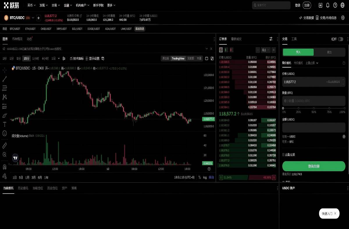 加密货币交易所排名及最新投资指南平台技术架构与安全特性展示